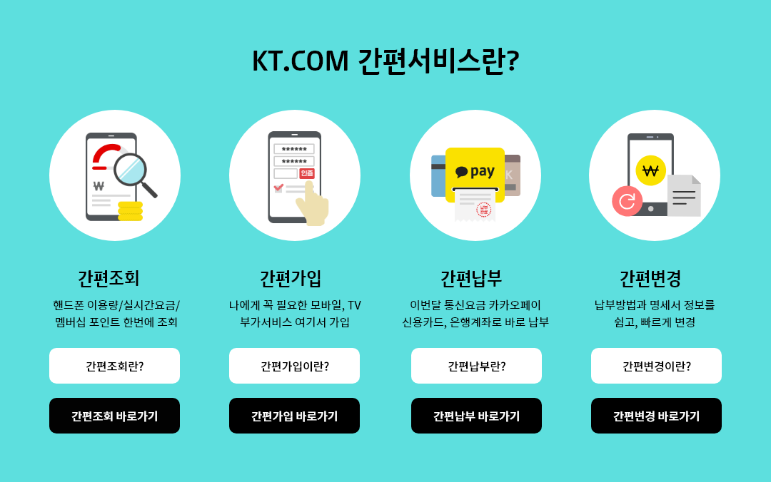 kt.com 간편서비스란? 간편조회:핸드폰 이용량, 실시간요금, 멤버십포인트 한번에 조회. 간편가입:나에게 꼭 필요한 모바일, TV, 부가서비스 여기서 가입. 간편납부:이번 달 통신요금 카카오페이, 신용카드, 은행계좌로 바로 납부. 간편변경 : 납부방법과 명세서 정보를 쉽고 빠르게 변경